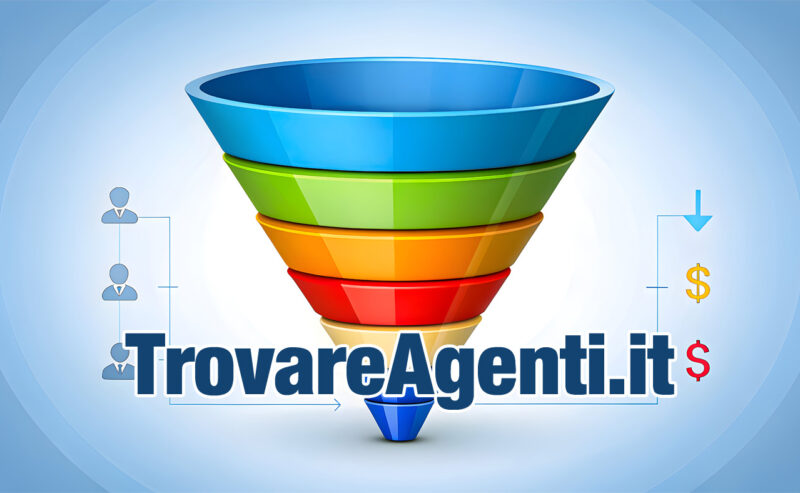 Funnel di Reclutamento:La soluzione più efficace, rapida ed economica.