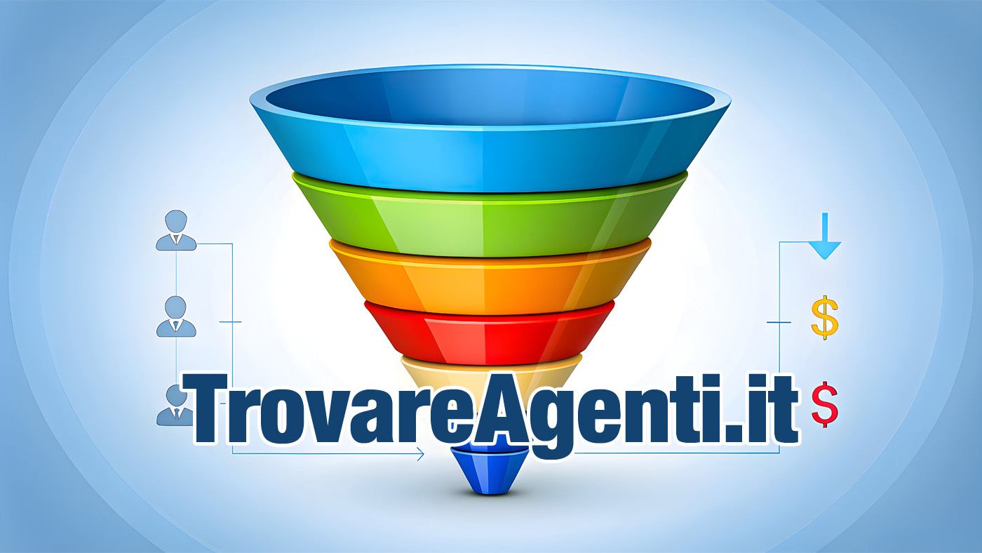 Funnel di Reclutamento:La soluzione più efficace, rapida ed economica.